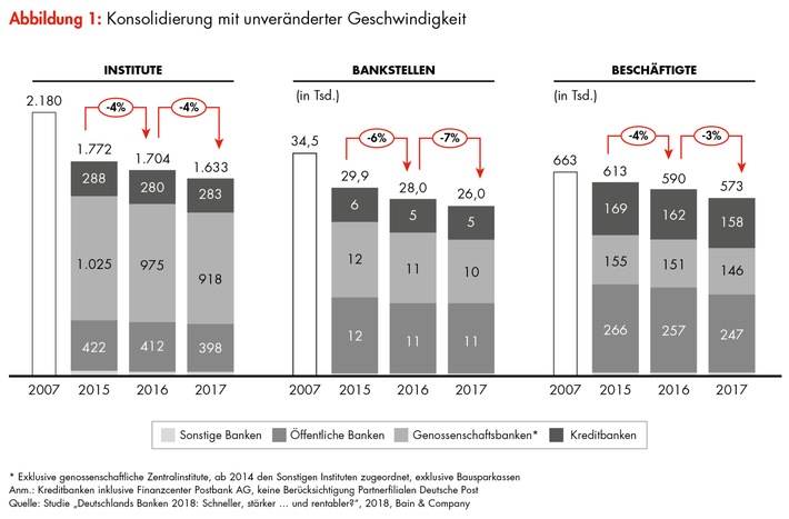 Wer ist gezogen Kenney jetzt